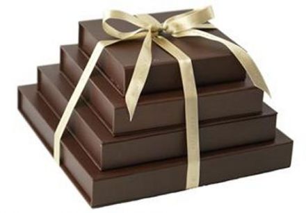 Technique - Making a Chocolate Box