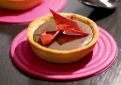 Chocolate, Pepper and Tomato Tarts